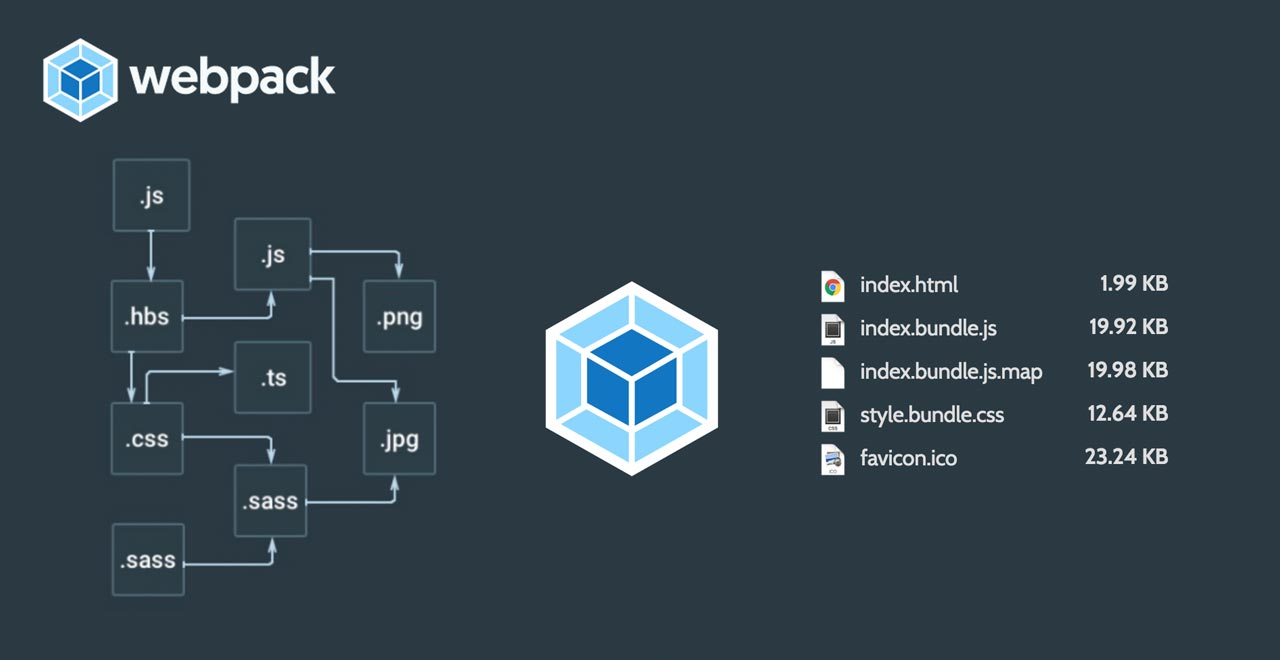 Webpack logo